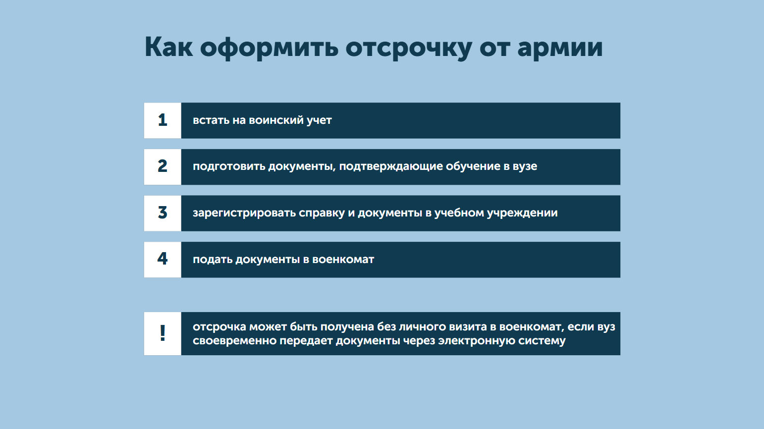 Пошаговая инструкция оформления отсрочки от армии для студентов в России