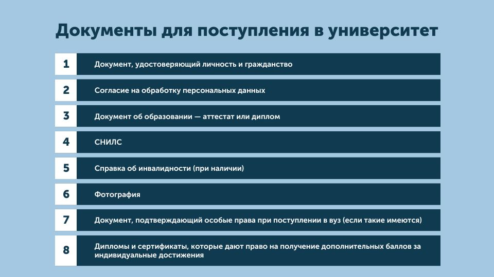Новые правила приема в вузы: список основных документов для поступления