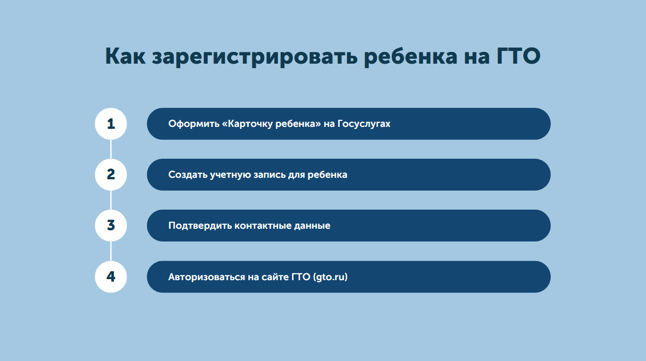 Пошаговая инструкция: как зарегистрировать ребенка на ГТО