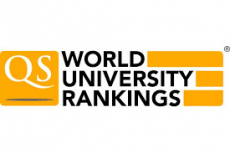 QS World University Rankings by Subject